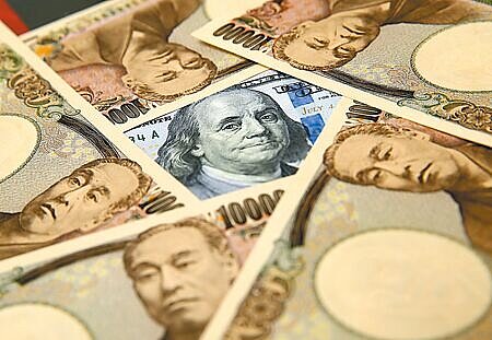 Fed主席鮑爾在利率決策會議後大放「鴿」聲，市場更加確信美國此波升息已觸頂，未來美日利差可望進一步收窄，技術面上美元兌日圓也形成下行趨勢線。圖∕本報資料照片