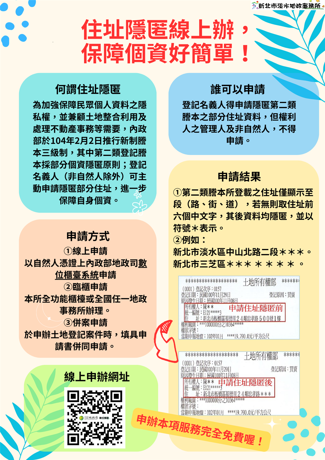 有夠煩!信箱老被傳單、廣告塞滿滿 地政所教「1動作」不再收到 住址隱匿保障各資。圖/淡水地政事務所提供