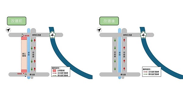 自今日中午12時起，民眾自國道四號神岡交流道欲通往厚生路的東行方向，將可行駛南側新闢道路。圖／台中市府提供