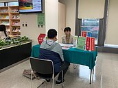 初任、轉職快快來！北市企業釋出974個工作機會　高薪上看64K