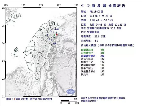 宜蘭28日發生地震。圖／氣象署提供