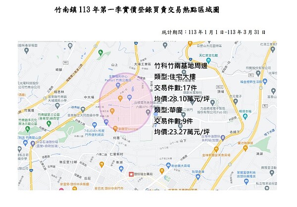 還有1字頭! Q1苗栗房市買賣熱點揭曉 竹南鎮113年第一季實價登錄買賣交易熱點區域圖。圖/苗栗縣政府提供