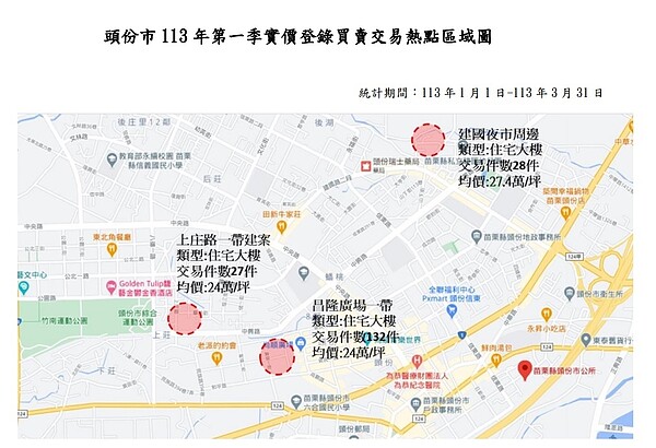還有1字頭! Q1苗栗房市買賣熱點揭曉 頭份市113年第一季實價登錄買賣交易熱點區域圖。圖/苗栗縣政府提供