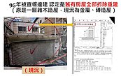 違建申請危老重建「闖關成功」　北市建管處：建築師已送懲戒