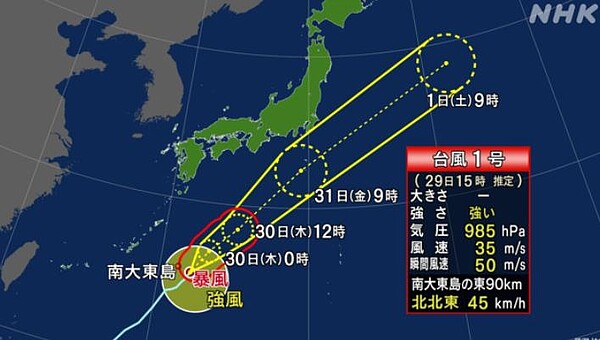 日本氣象廳預測,艾維尼颱風將會在29日晚間最靠近沖繩的大東島地區,因此已向該地區發布暴風與海浪警報。圖/取自NHK