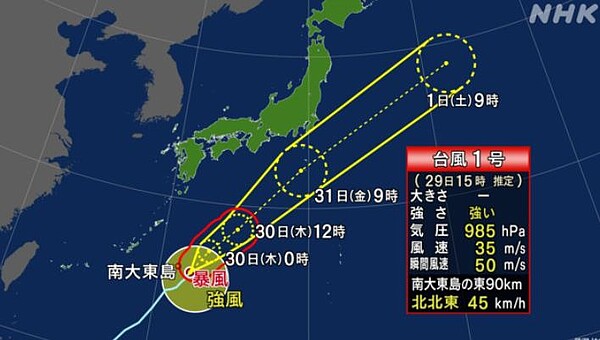 日本氣象廳預測，艾維尼颱風將會在29日晚間最靠近沖繩的大東島地區，因此已向該地區發布暴風與海浪警報。圖／取自NHK