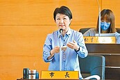 物價高漲　議員促提高營養午餐補助