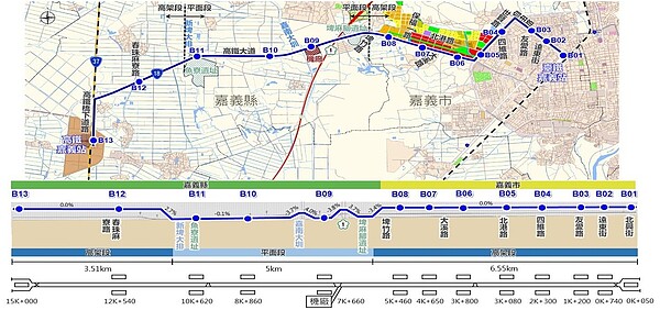 輕軌藍線。圖／交通處、觀光新聞處提供