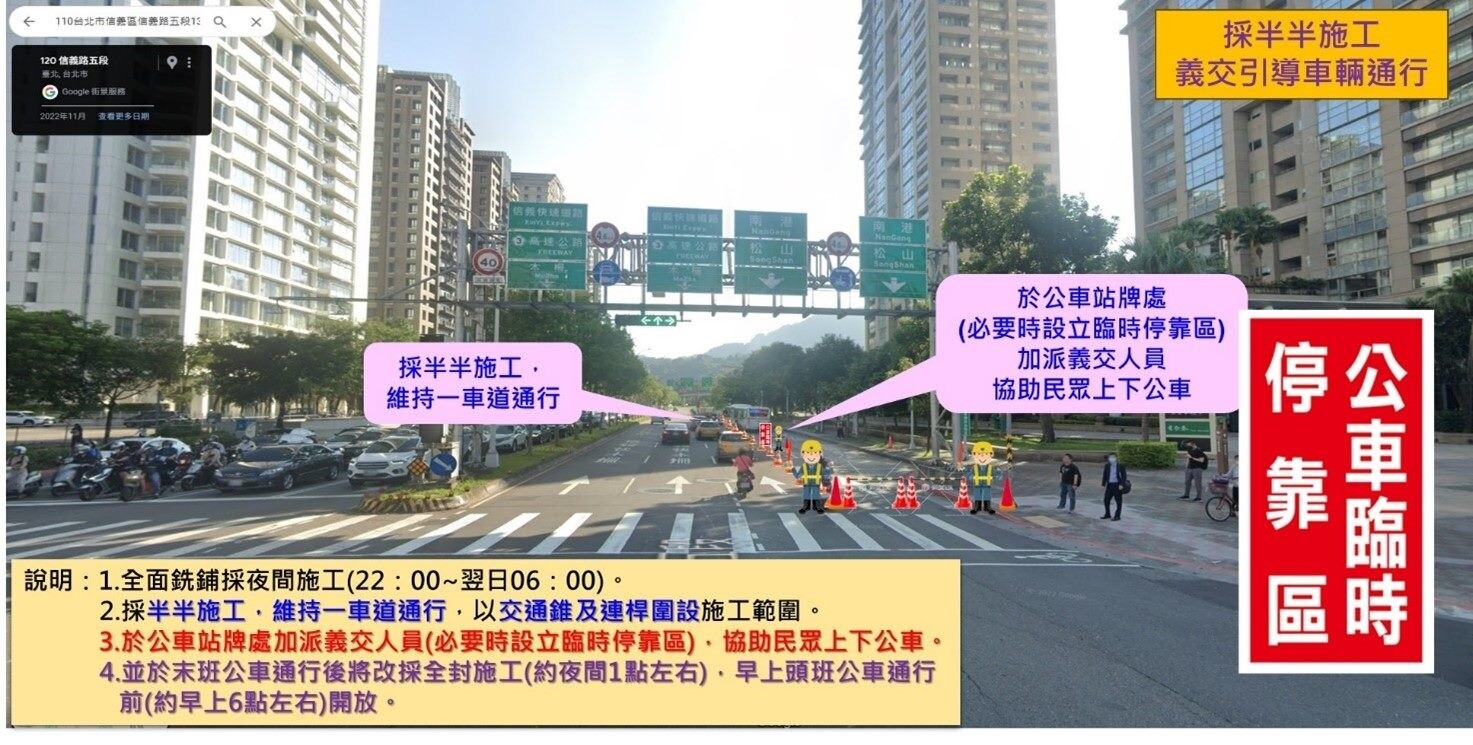 施工交通維持示意圖。圖/台北市新工處提供