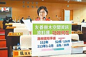 倒樹國賠1年52件　議員籲落實資料庫