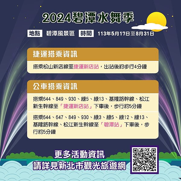 碧潭水舞交通資訊。圖/新北市交通局提供