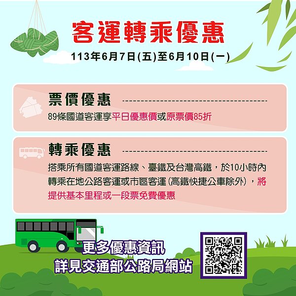 客運轉乘優惠。圖/新北市交通局提供