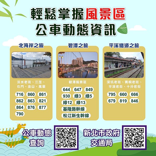 風景區公車資訊。圖/新北市交通局提供