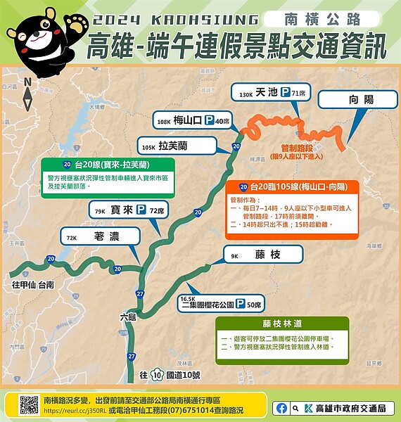 端午連假景點交通資訊。圖/高雄市政府提供