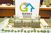 國銀綠建築融資　拚倍數成長