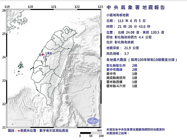 5日晚間9時20分，震央在彰化和美的地震，規模3.7，彰化市震度2級。圖／取自中央氣象署