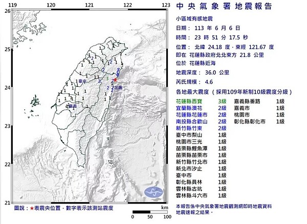 中央氣象署發布有感地震報告。圖／中央氣象署提供