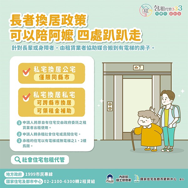 長輩免爬樓梯!竹市推「包租代管長者換居方案」 出門不煩惱 社會住宅包租代管4.0長者換居方案。圖/都市發展處提供