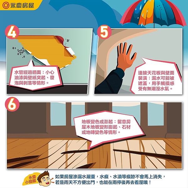 雨季就是賞屋季!專家曝「6大重點」揪出漏水屋 永慶房屋建議雨天賞屋查漏水,重點觀察這6處。圖/永慶房產集團提供