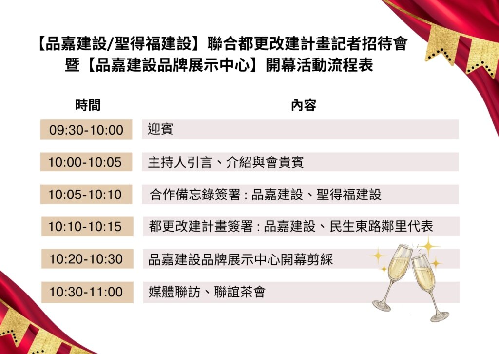 【品嘉建設/聖得福建設】聯合都更改建計畫記者招待會暨【品嘉建設品牌展示中心】開幕活動流程表