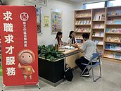 畢業季企業搶人　北市徵才1420個工作機會　高薪祭出64K 