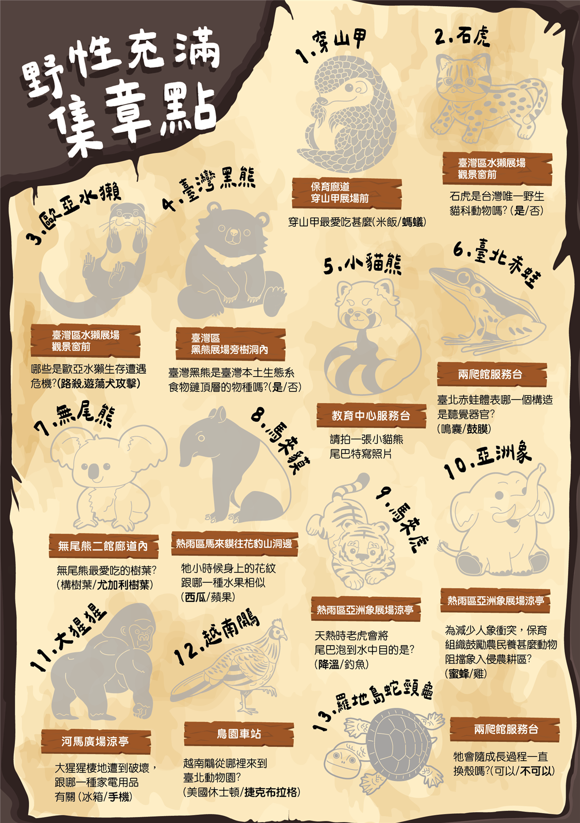 「尋找失落的野性」共有3組物種藏寶章。圖/台北市立動物園提供