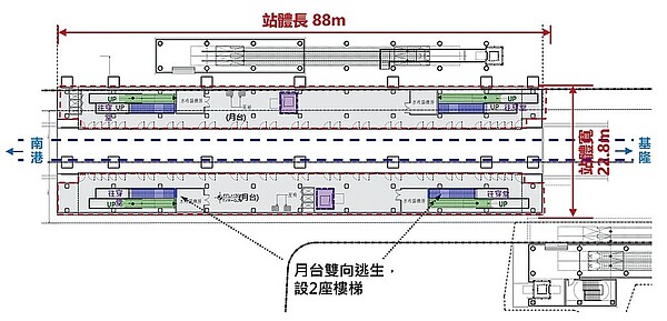 基隆捷運專案小組20日開會決議升級原規畫的經濟型站體。圖／基隆市政府提供