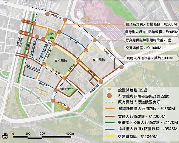 竹縣獲中央核定12案1.8億元,建構行人安全友善環境。圖/新竹縣工務處提供