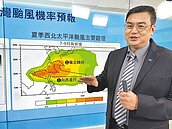 今夏會更熱　颱風、降雨量正常偏少