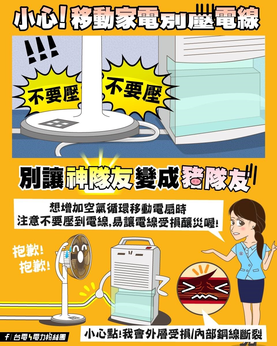 台電提醒移動家電時千萬別將電線壓住，以免釀災。圖／截自「台電電力粉絲團」臉書粉絲專頁