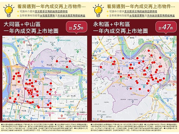 永慶數位與資訊團隊運用大數據技術，幫助消費者掌握房市短期交易現象。圖／永慶房產集團提供