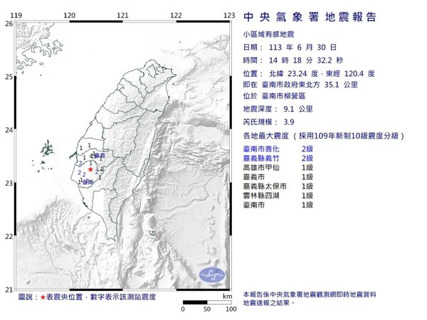 台南市柳營下午2時18分發生規模3.9地震。圖／取自中央氣象署