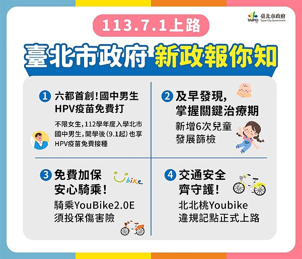 北市4大新政7月上路。圖/台北市觀傳局提供