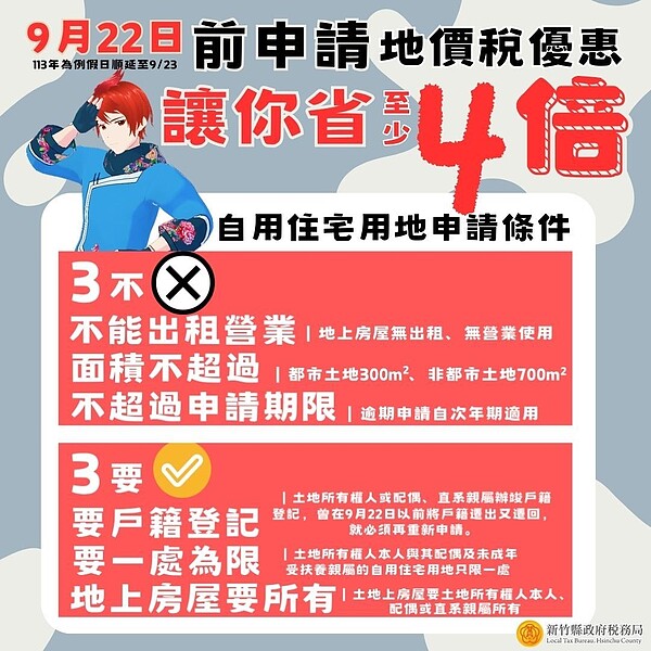 地價稅自用住宅用地供父母居住設籍不受全國1處限制。圖／新竹縣稅務局提供
