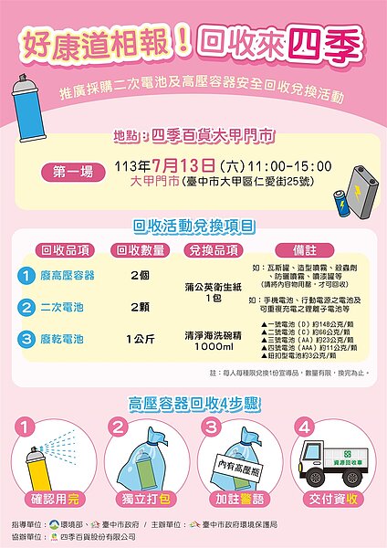 高壓容器、電池回收換好禮。圖/中市環保局提供