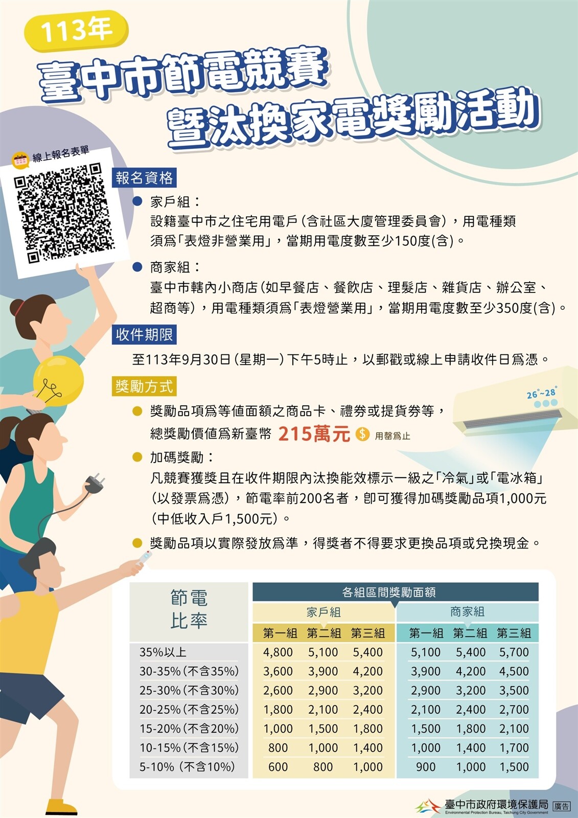 台中市節電競賽海報。圖/台中市環保局提供