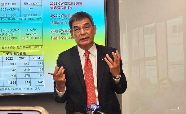 顏炳立提醒,當房價漲至極端後,無論有沒有基本面支撐,泡沫終究會破裂!圖/好房網News記者林和謙/攝