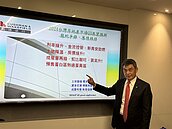 房市還會續熱？戴德梁行：Q3房價緩升、預售蛋白區熱過蛋黃區