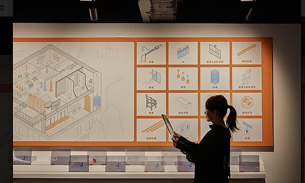 台灣幸福健築協會發表全國首份《住宅健康透明度調查報告書》,統計分析近千份調查與訪談結果,深入掌握國人居住現況與建築認知。圖/寶舖建設提供