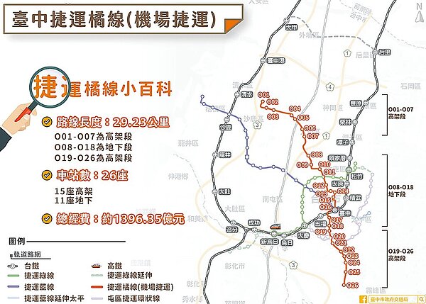 台中捷運橘線可行性研究獲交通部有條件通過,市府預計3個月內完成修正並報交通部轉呈行政院核定。(台中市府提供/林欣儀台中傳真)