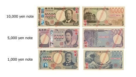 日銀今天發行20年來首度改款日圓紙鈔，其中放大阿拉伯數字以便外國人辨識。日銀X平台