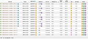 青埔下一站整片荒涼「新案飆48萬」　專家：戲棚下蹲久輪到了