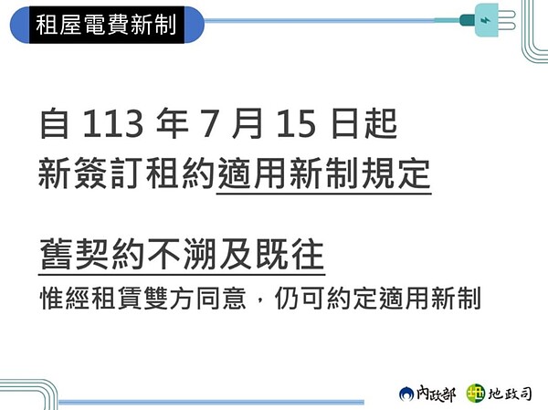 房東慘了!「超收電費」會重罰上萬 新版住宅租賃契約715正式上路 租屋電費新制。圖/內政部提供