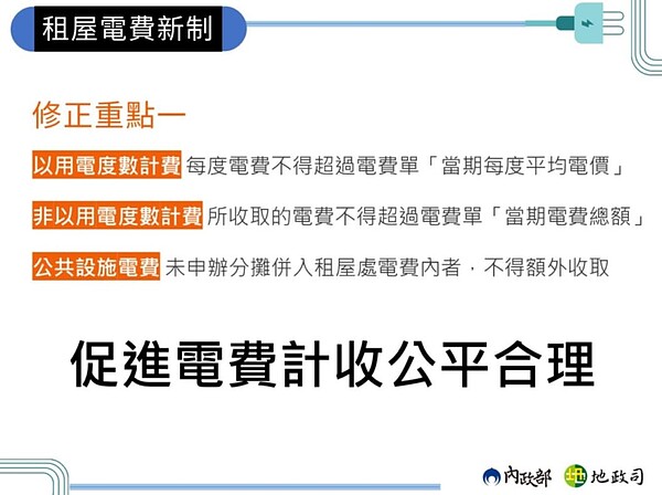 房東慘了!「超收電費」會重罰上萬 新版住宅租賃契約715正式上路 租屋電費新制。圖/內政部提供