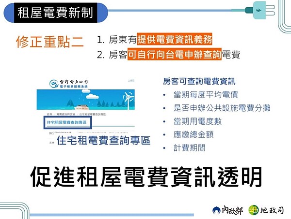 房東慘了!「超收電費」會重罰上萬 新版住宅租賃契約715正式上路 租屋電費新制。圖/內政部提供
