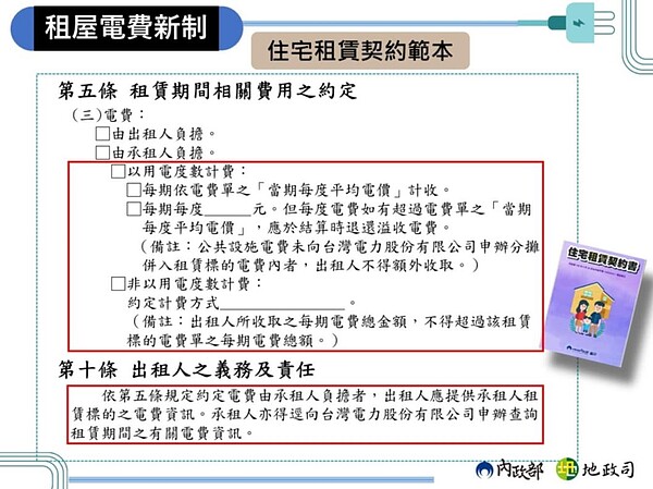 房東慘了!「超收電費」會重罰上萬 新版住宅租賃契約715正式上路 租屋電費新制。圖/內政部提供