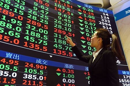 「得AI者得天下」,聚焦AI應用及相關供應鏈商機的台股及科技股票基金,上半年績效表現最突出。圖∕本報資料照片