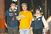 詐貸83.5億　泰坤建設負責人遭訴