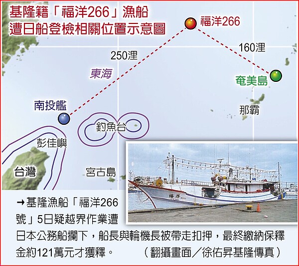 基隆籍「福洋266」漁船遭日船登檢相關位置示意圖