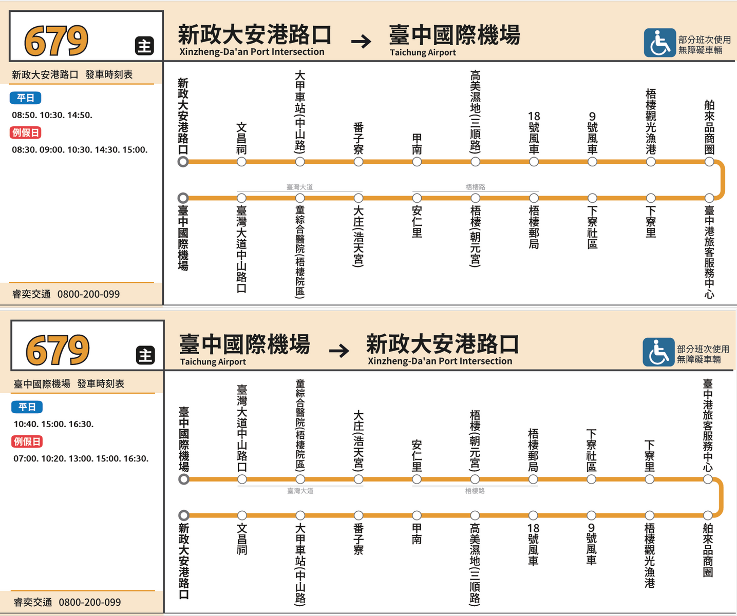 679路公車路線圖。圖／台中市交通局提供